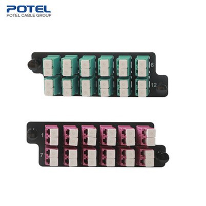 Fiberopterpanel med høj densitet